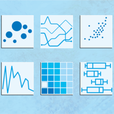 Charts