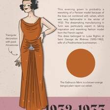 1932-1933