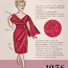 1956